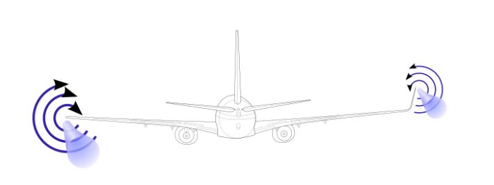 w4