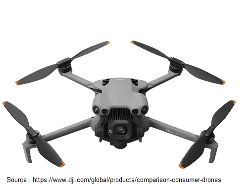 DJI Mini 5 Pro Review: The Pocket-Sized Drone With Professional Power 2 DJI Mini 5 Pro Review